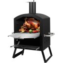 Outdoor Pizzaofen Holz – Steinofen für Garten & Terrasse mit Pizzastein