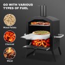 Outdoor Pizzaofen Holz – Steinofen für Garten & Terrasse mit Pizzastein