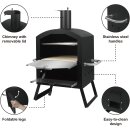 Outdoor Pizzaofen Holz – Steinofen für Garten & Terrasse mit Pizzastein